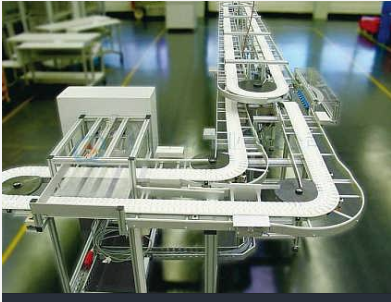 柔性鏈輸送機廣泛應用哪些行業(yè)？