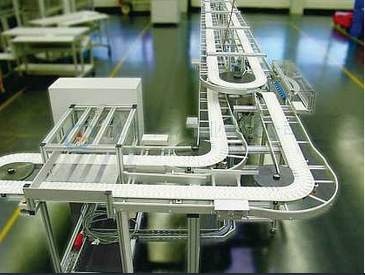 柔性鏈輸送機主要應用在哪些行業(yè)？