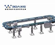 柔性輸送帶在哪些行業(yè)中的應(yīng)用案例？