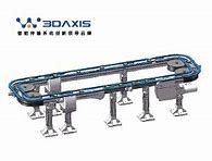 柔性鏈輸送線的節(jié)能環(huán)保和低動(dòng)力消耗技術(shù)特點(diǎn)與優(yōu)勢(shì)是什么？