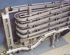 柔性輸送機(jī)在化妝品、果蔬、制藥和飲料行業(yè)的應(yīng)用范圍是什么？